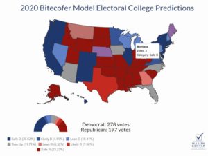 Wason Center Bitecofer 2020 election model