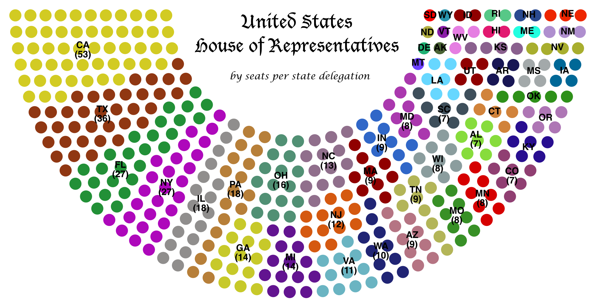 U.S. House Schedule for Monday, Jan. 29, 2018 | Bearing Drift